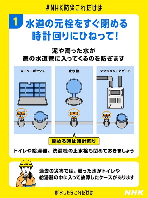 台風 水|台風で水道が止まってしまった！ 断水する原因と対。